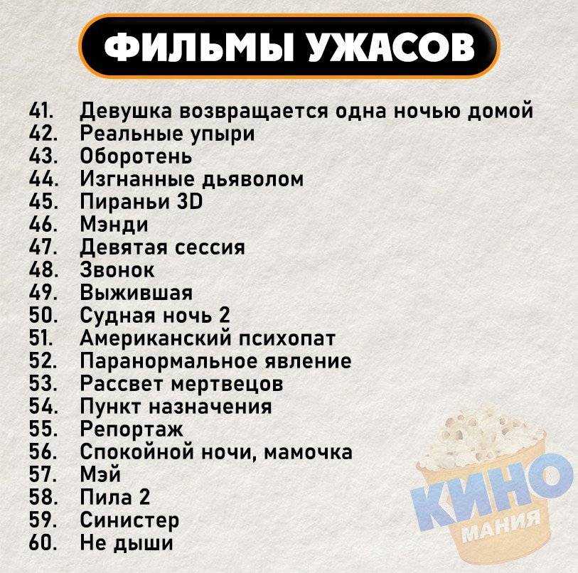 129 самых страшных фильмов ужасов всех времен