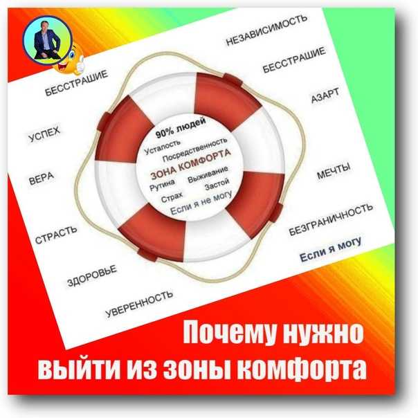 Почему вам не видны ограничения ума и как выйти за их пределы