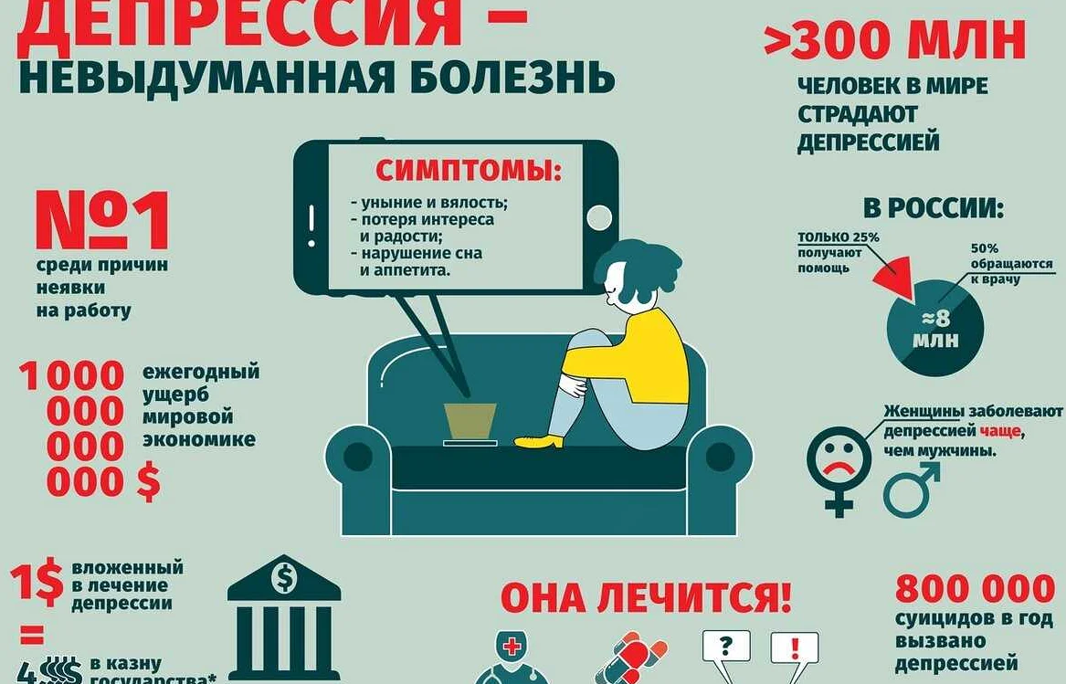 Как помочь человеку выйти из депрессии