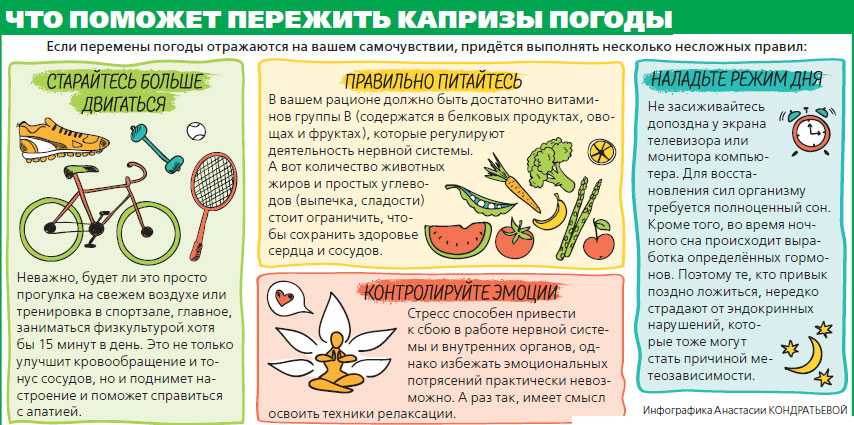 Метеозависимость у взрослых: типы, симптомы, лечение - parents.ru | parents