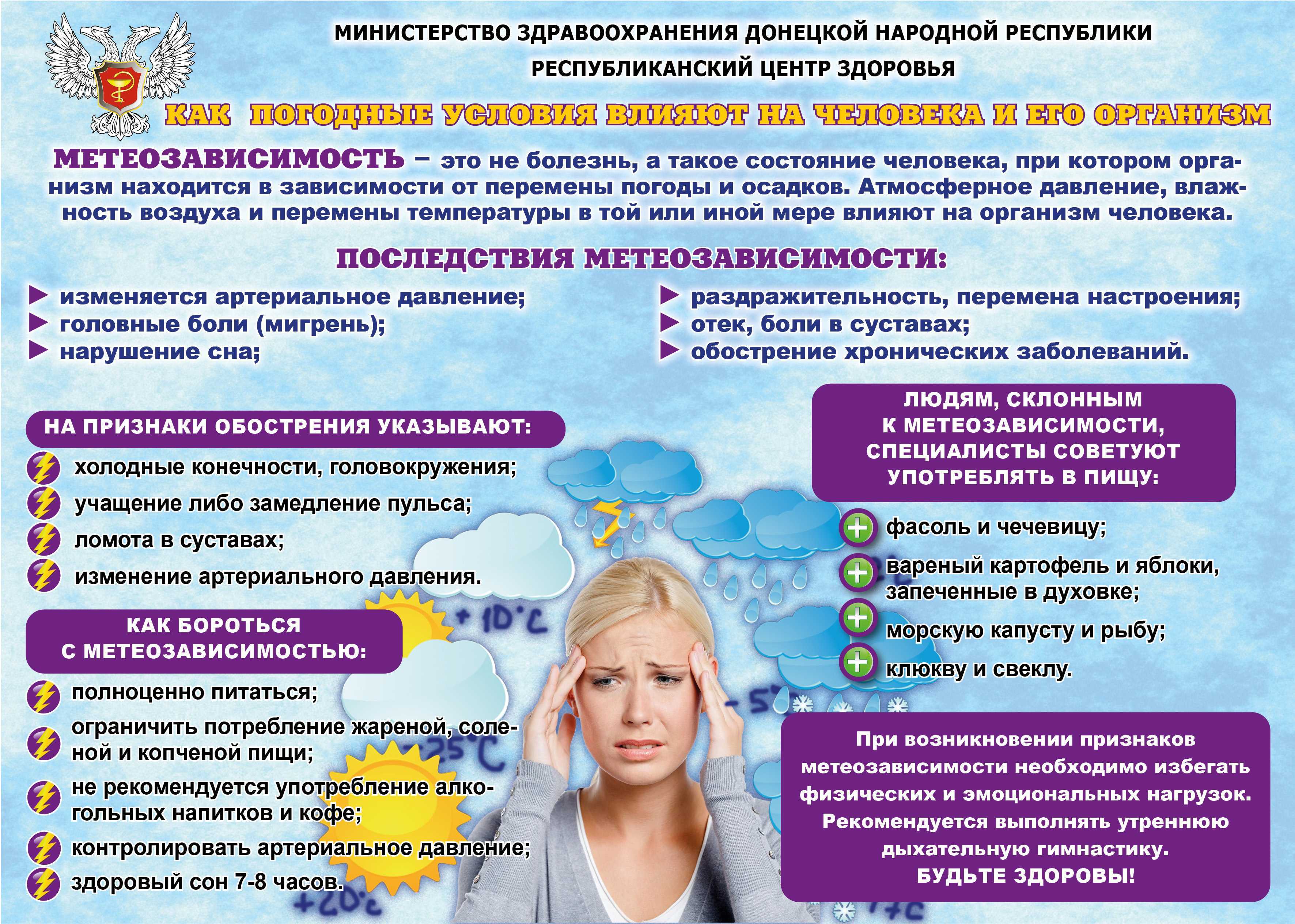 Метеозависимость. как чувствовать себя хорошо в любую погоду?