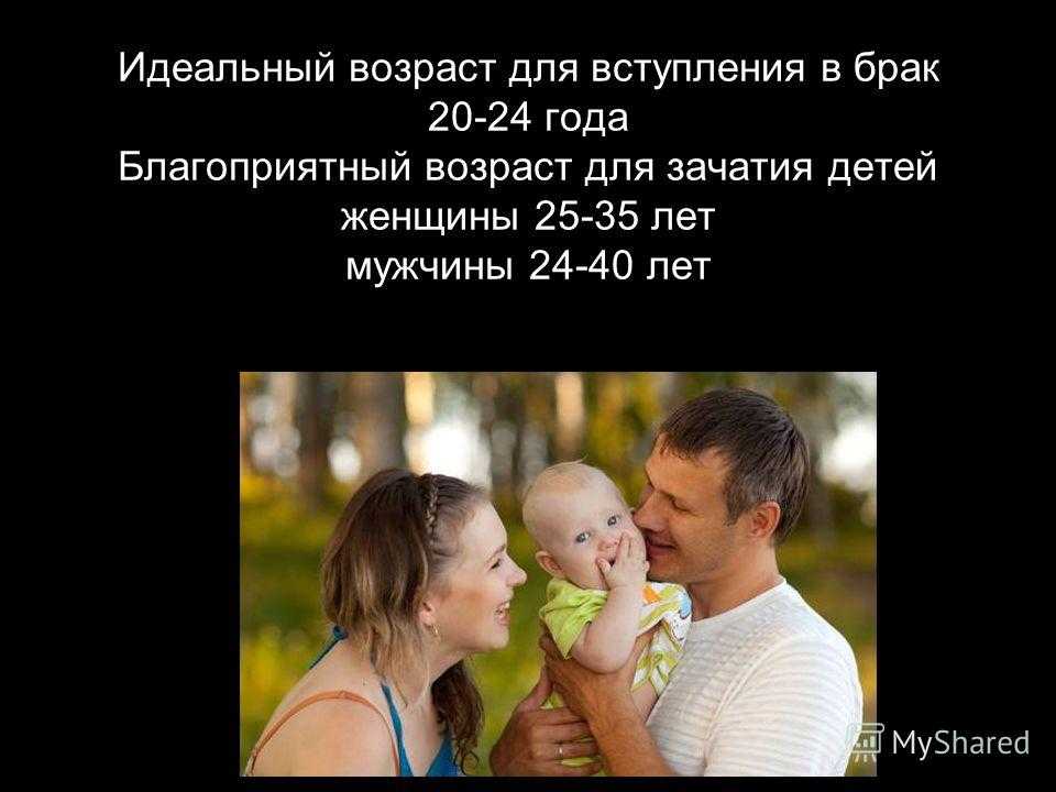 Надо ли выходить замуж и в каком возрасте стоит это делать?