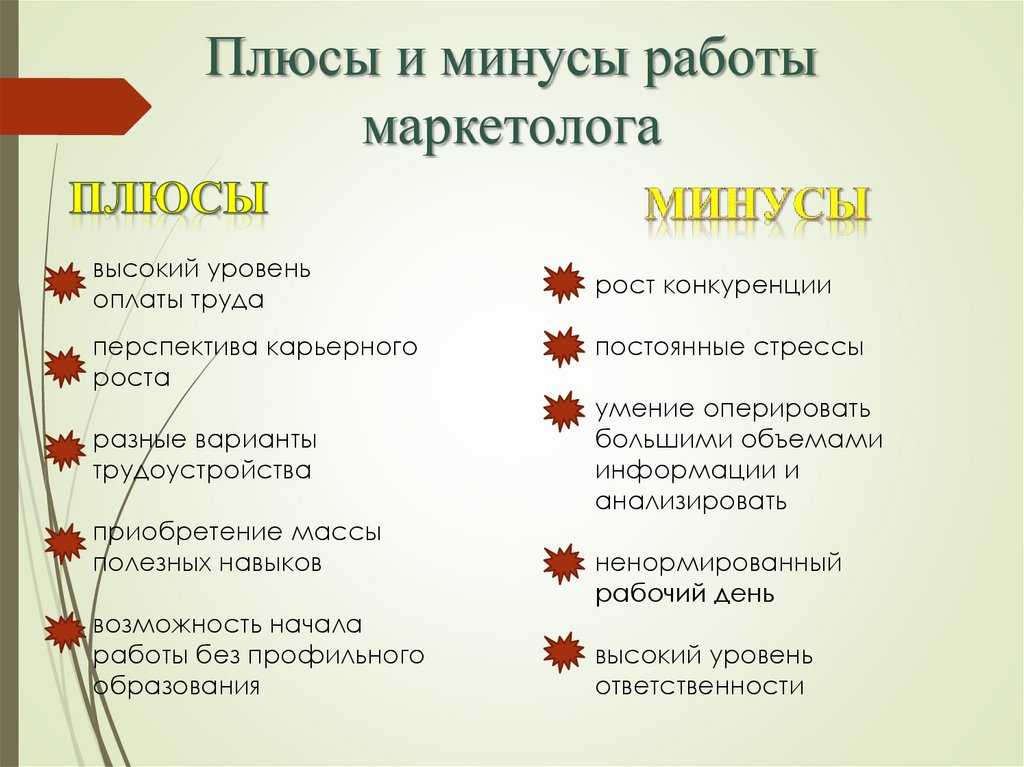 Топ-10 идей бизнеса на дому для женщин