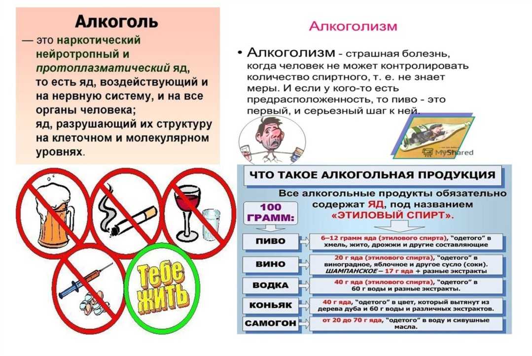 Антиалкогольная реклама: от царской россии до евросоюза