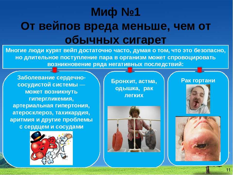 Каким заболеваниям подвержены люди, которые живут на верхних этажах - тестостерон