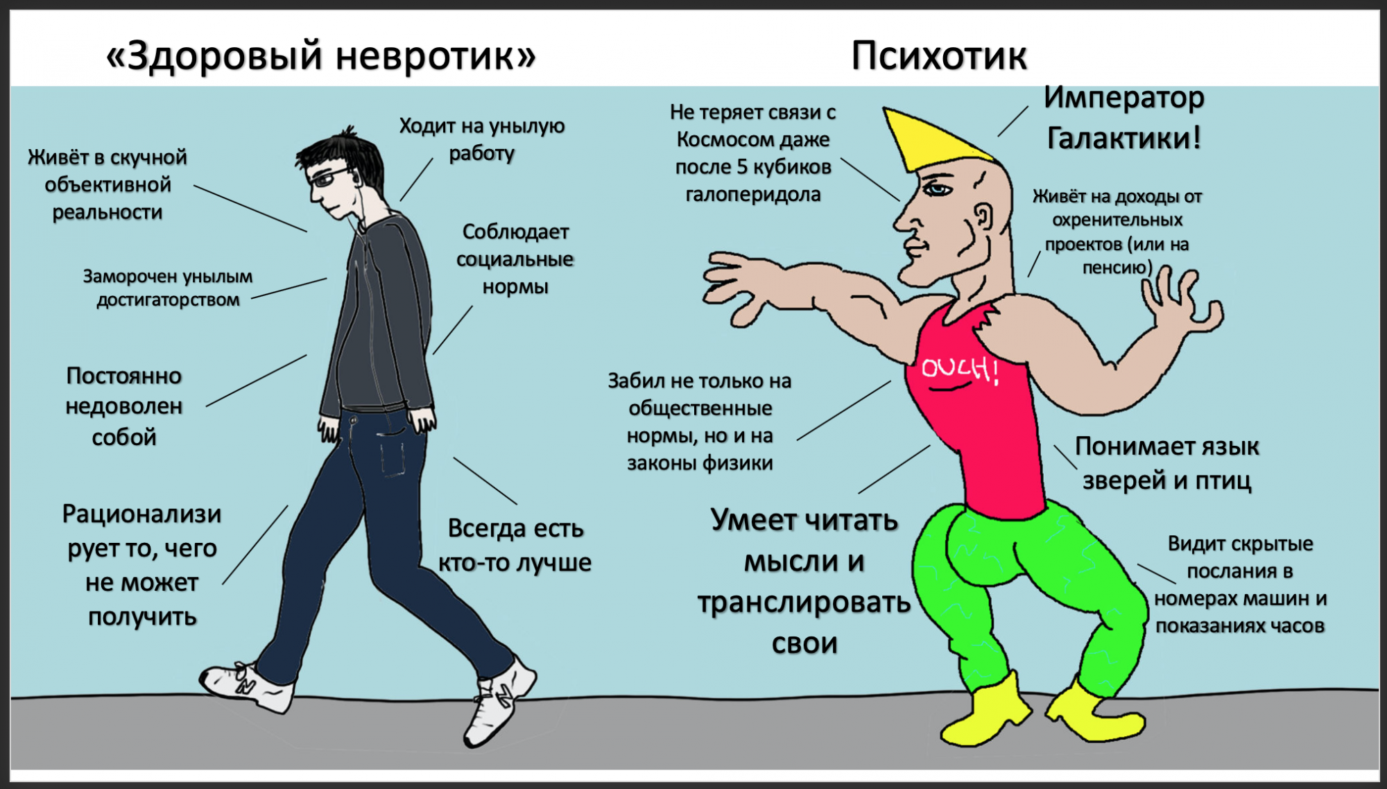 Признаки слабого мужчины в отношениях с женщиной, почему мужчины становятся слабыми