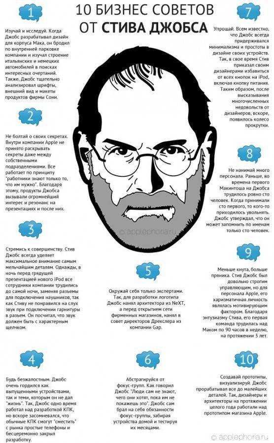 25 steve jobs quotes about innovation, marketing, and time