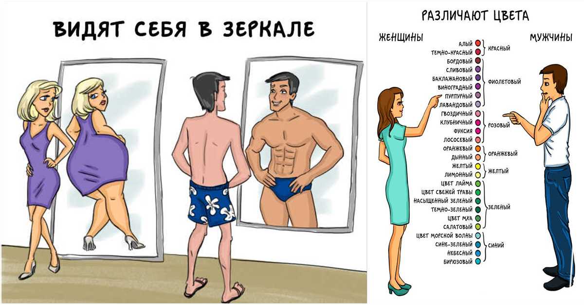 Половые различия в юморе