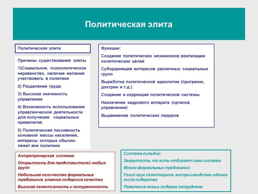 Загадочное собрание всего бомонда: разгадываем, что оно означает