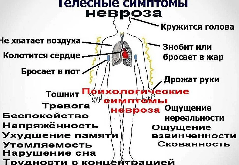 Как избавить от стресса: 35 способов