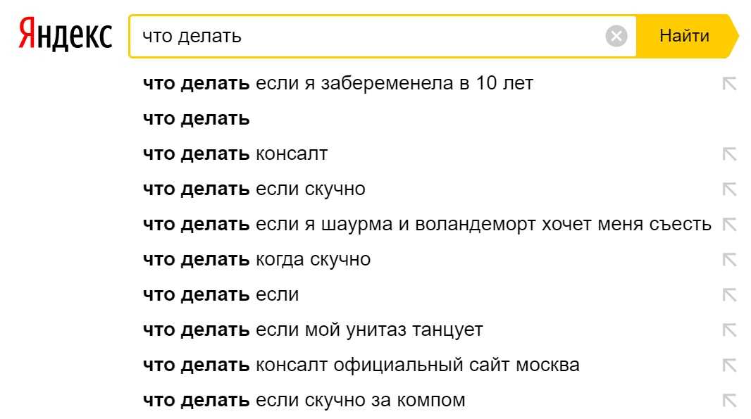 Интересные сайты, когда скучно: за компьютером, дома, в офисе на работе