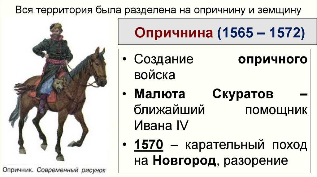Опричнина ивана грозного. причины, политика, последствия.