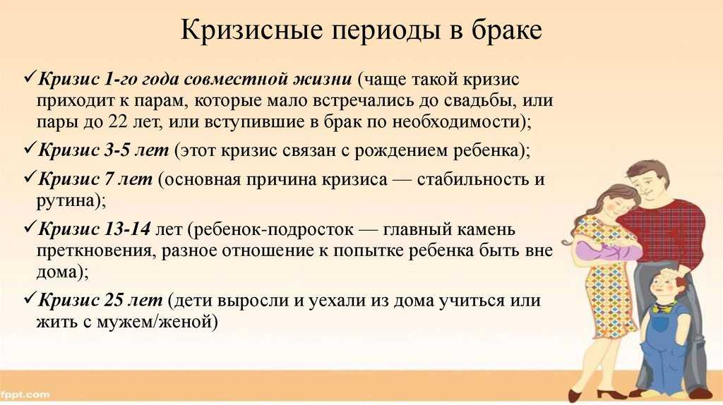 Крепкие партнёрские отношения: как их построить и не разрушить? советует психолог