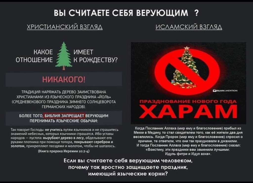 Запрет музыки в исламе. что об этом передает государственное «радио афганистан» и не только. и почему в современный период три национальных вещательных компаний исламских государств отказывались от исполнения музыки в своем эфире