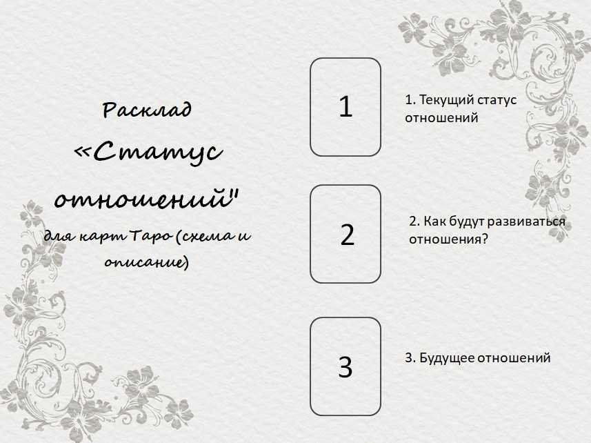 Случайностей не бывает или как мы выбираем друг друга