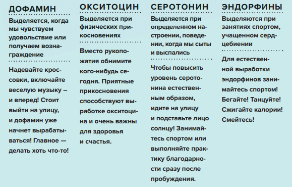 Химия между мужчиной и женщиной: о чём расскажет тело? | отношений.нет