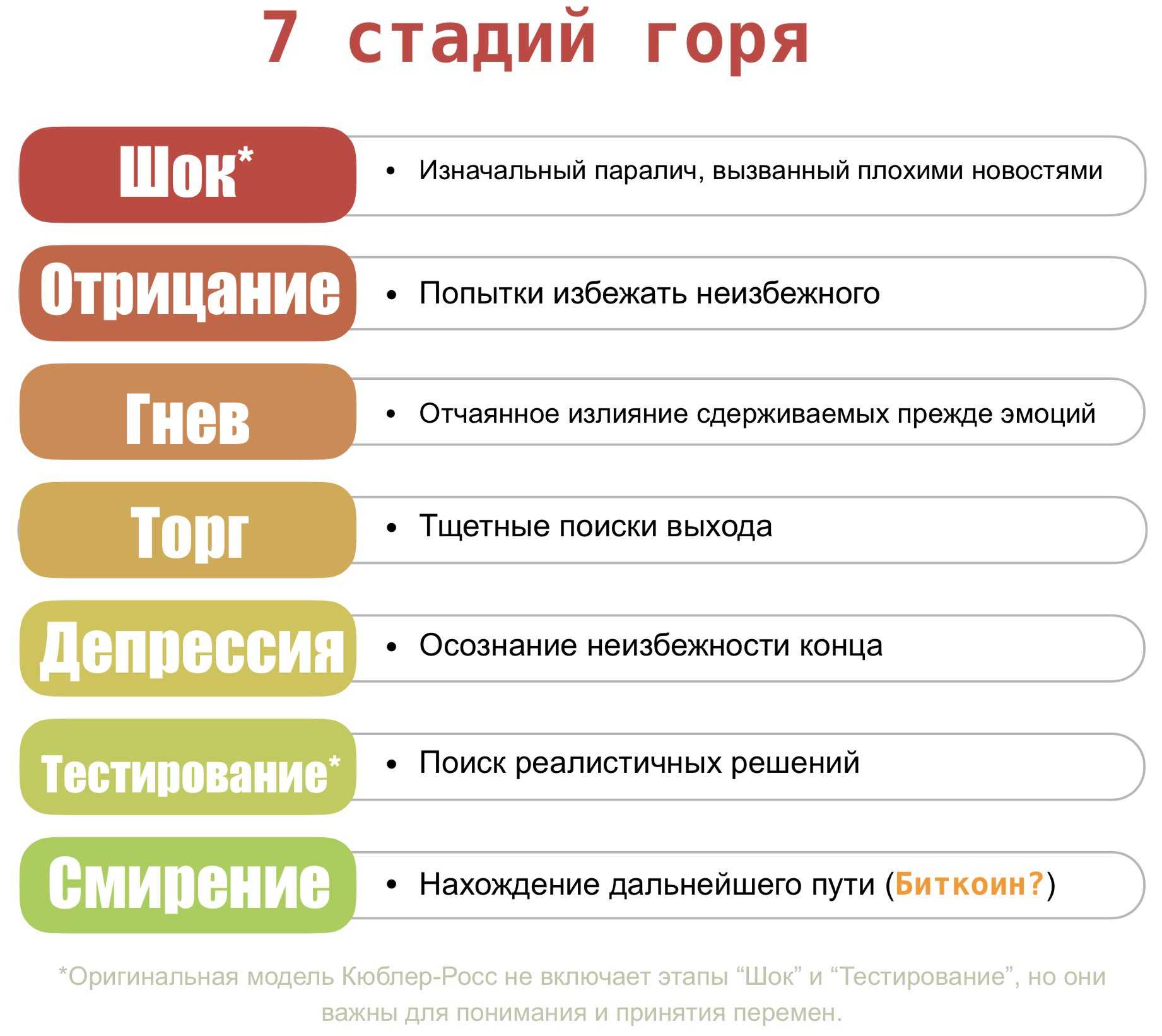 9 советов как забыть прошлое, простить и отпустить обиду