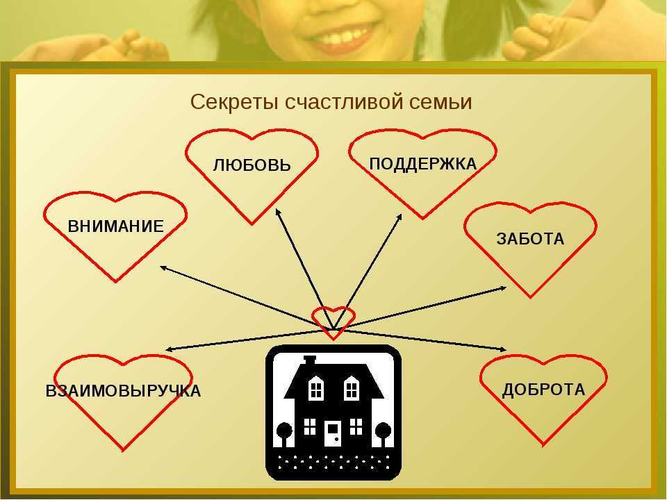 Как перестать быть жертвой. избавляемся от виктимного поведения