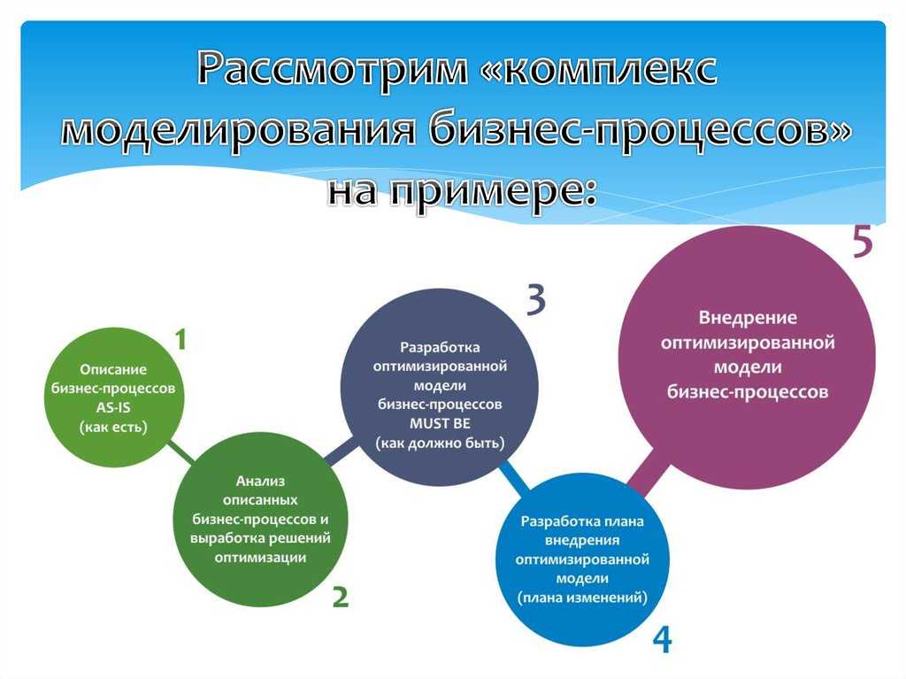 Значение слова дайджест. дайджест — что это такое где сейчас используются «дайджесты»