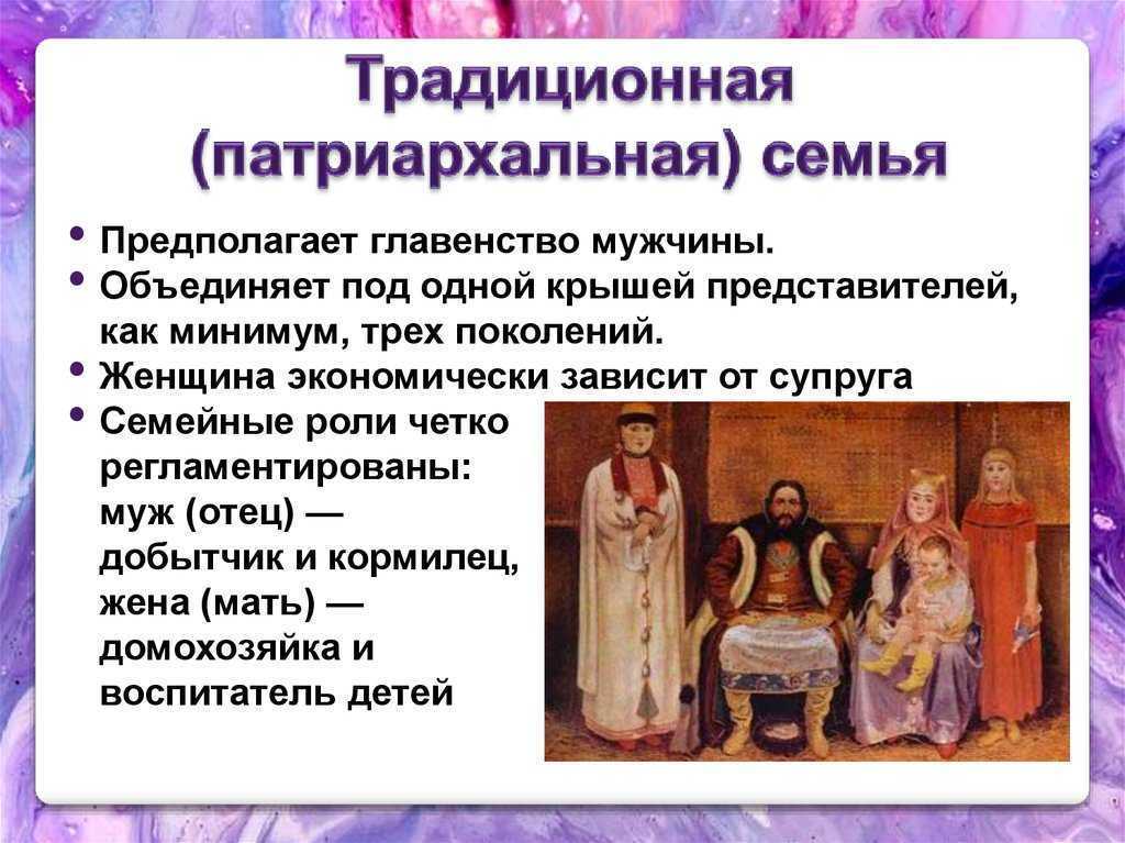 Что такое патриархат в семье: основные черты и проблемы