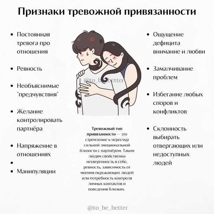 Тревожная привязанность у взрослых. похвалите меня [как перестать зависеть от чужого мнения и обрести уверенность в себе]