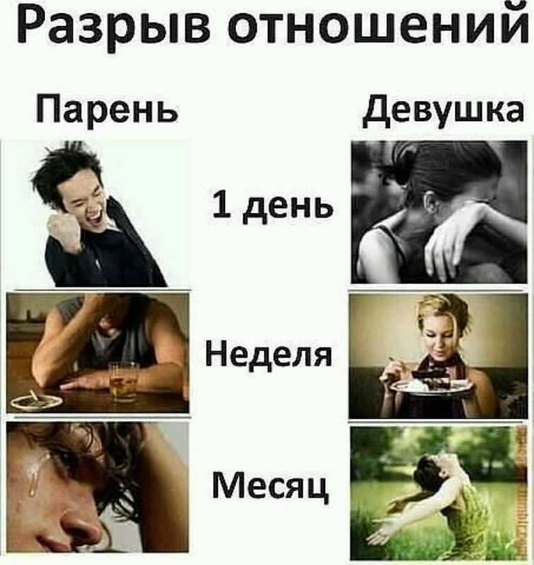 7 выводов из неудачных отношений: как и зачем идти дальше