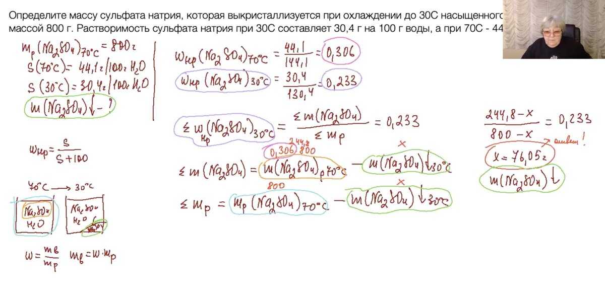 Индекс насыщения продуктов — таблица. какая еда лучше утоляет голод?