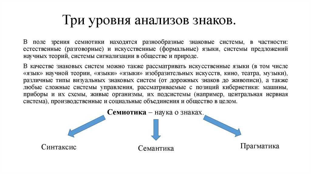 Что такое семантика кратко
