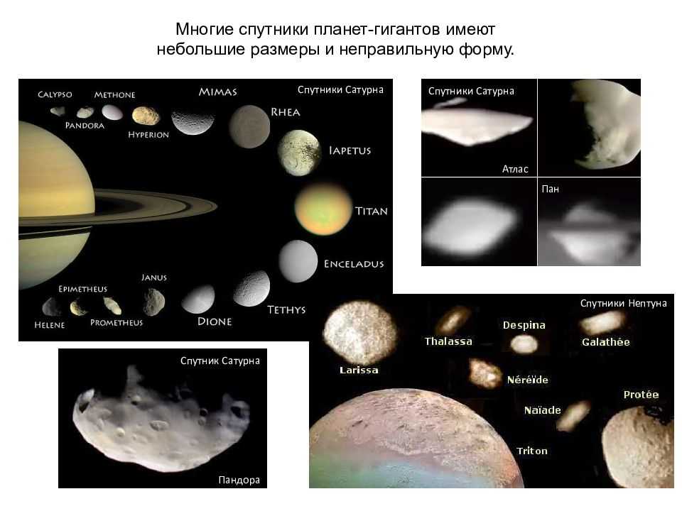 Двойной ад солнечной системы