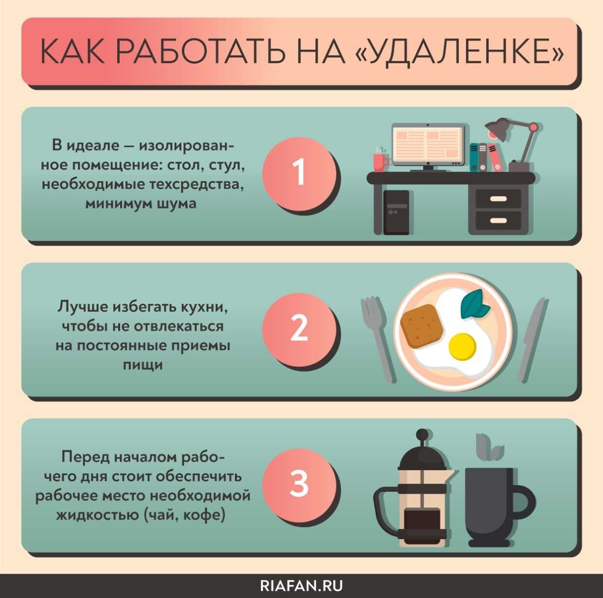 Удалённая работа на дому без опыта: 13 профессий / skillbox media