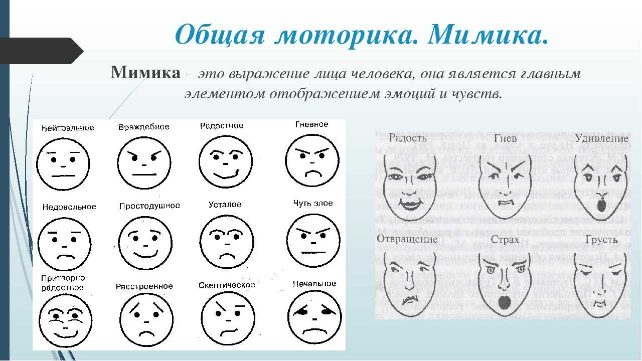 Глава 6. самовыражение