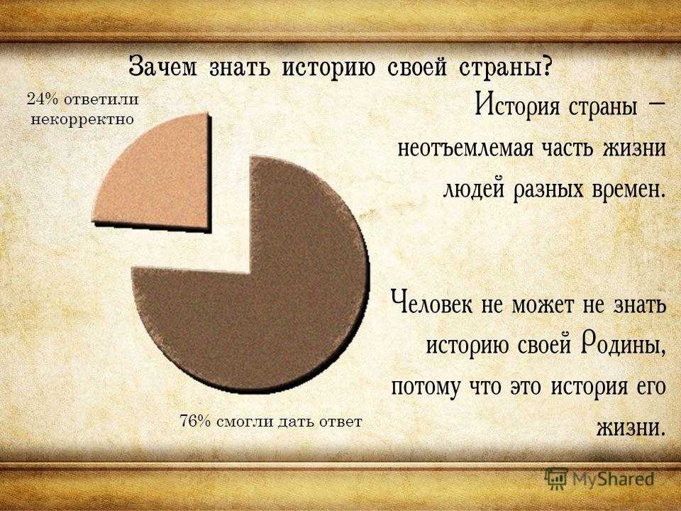 Зачем знать свои корни и происхождение предков