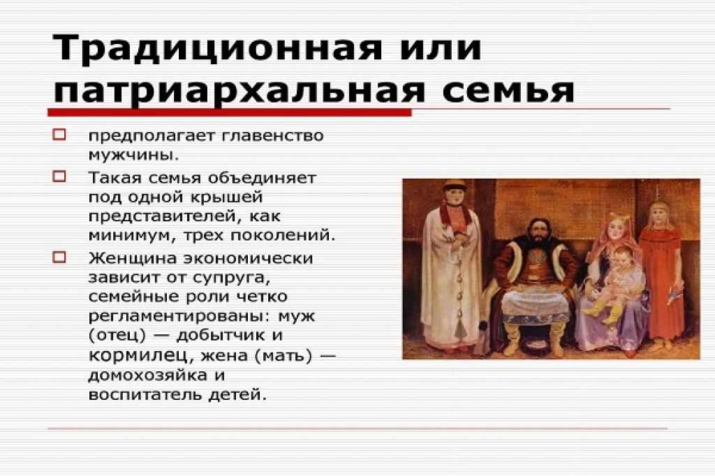 Патриархат: это что такое, история, признаки, плюсы, минусы