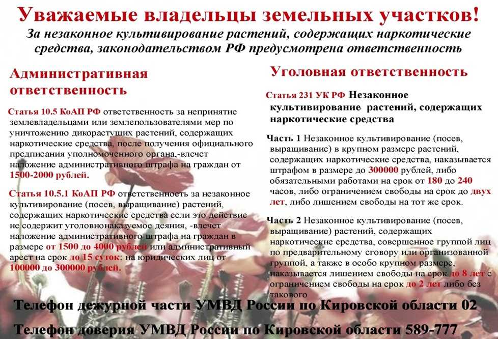 Список запрещённых для выращивания растений расширен