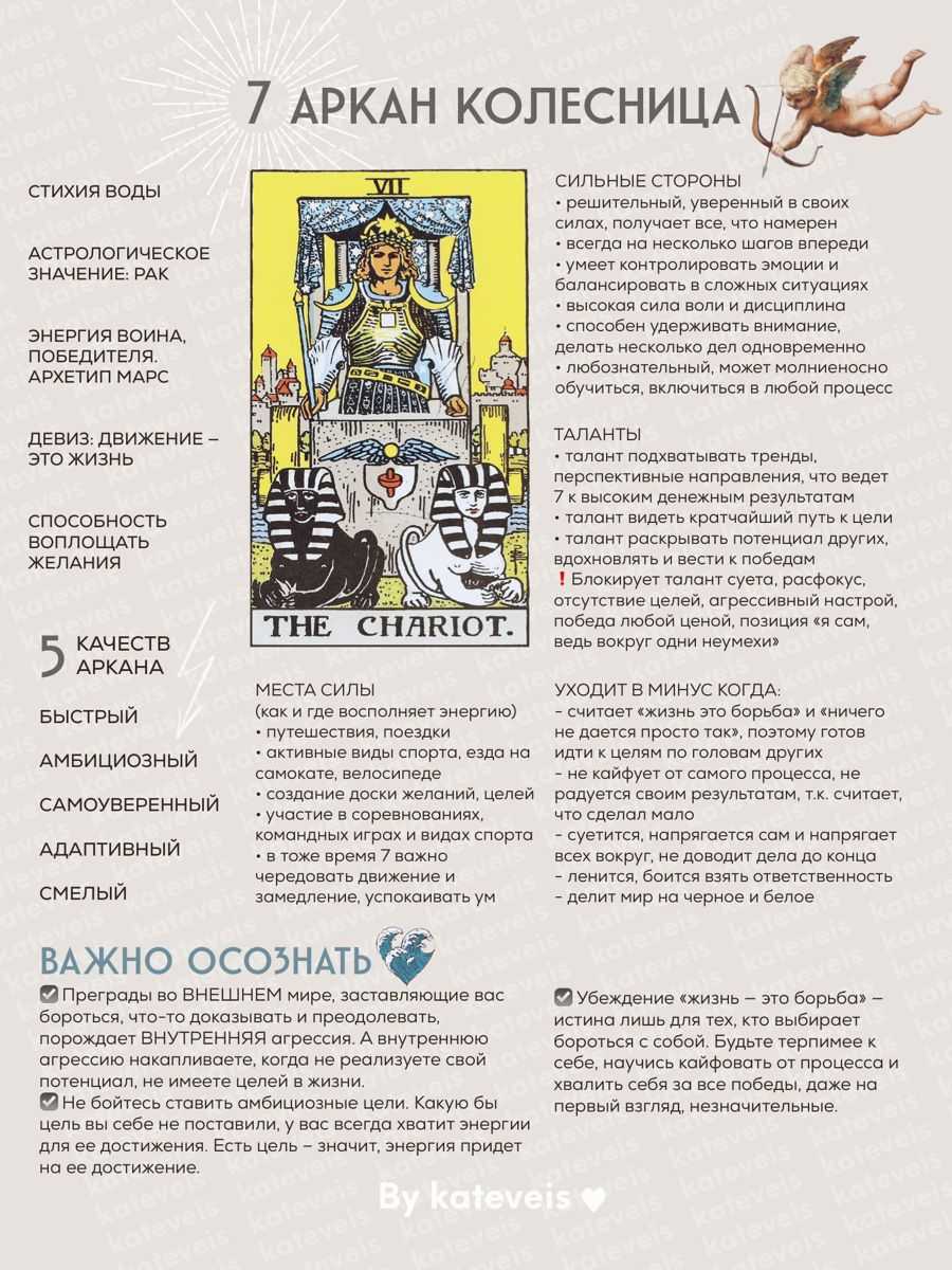 Кармические отношения или отношения "по судьбе" — развеем миф (2, 3, 5, 6, 14, 17, 19 ) | матрица судьбы : матрица судьбы