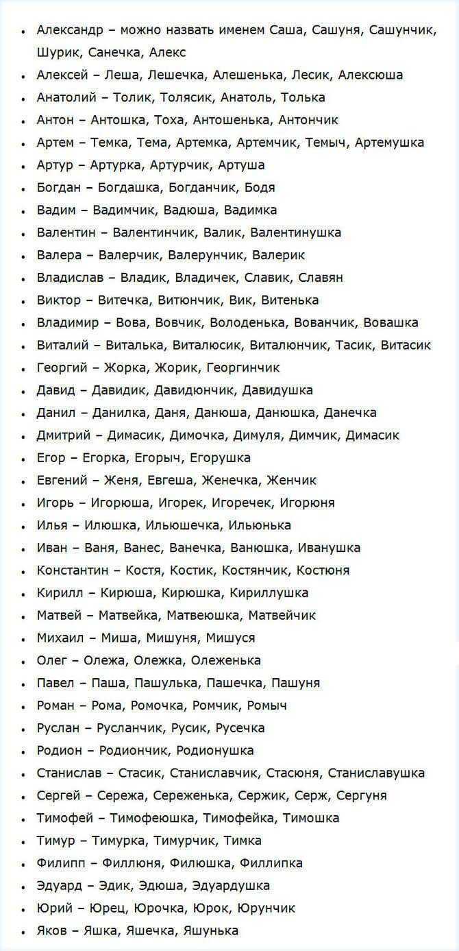 Самые ласковые и оригинальные прозвища для парней, список из более 100 фраз