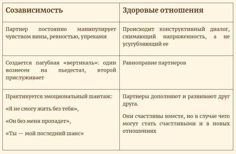 Почему девушкам нравятся плохие парни: основные причины и полезные советы