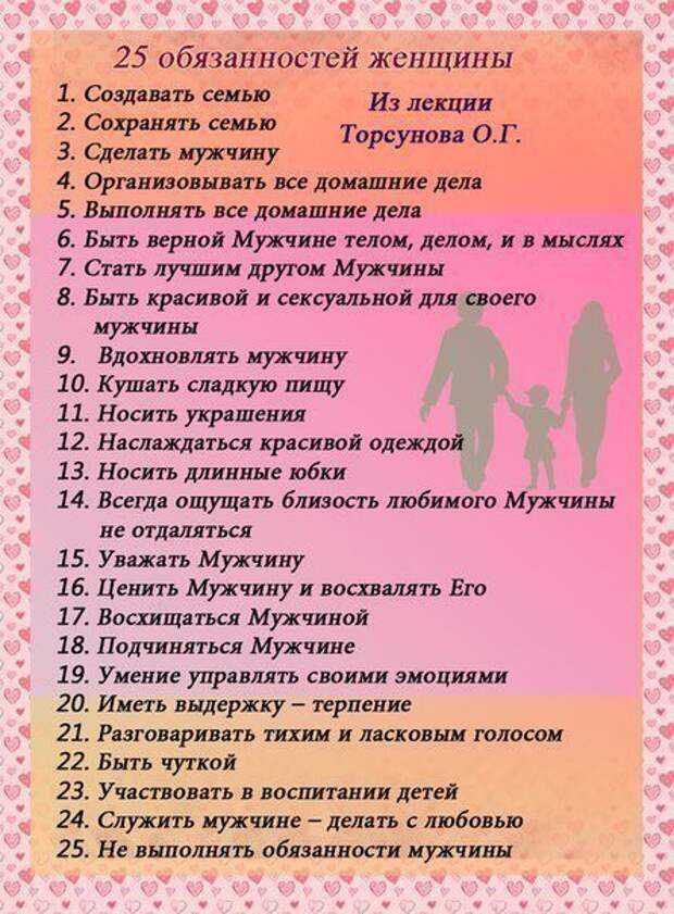 Что должен делать мужчина по дому