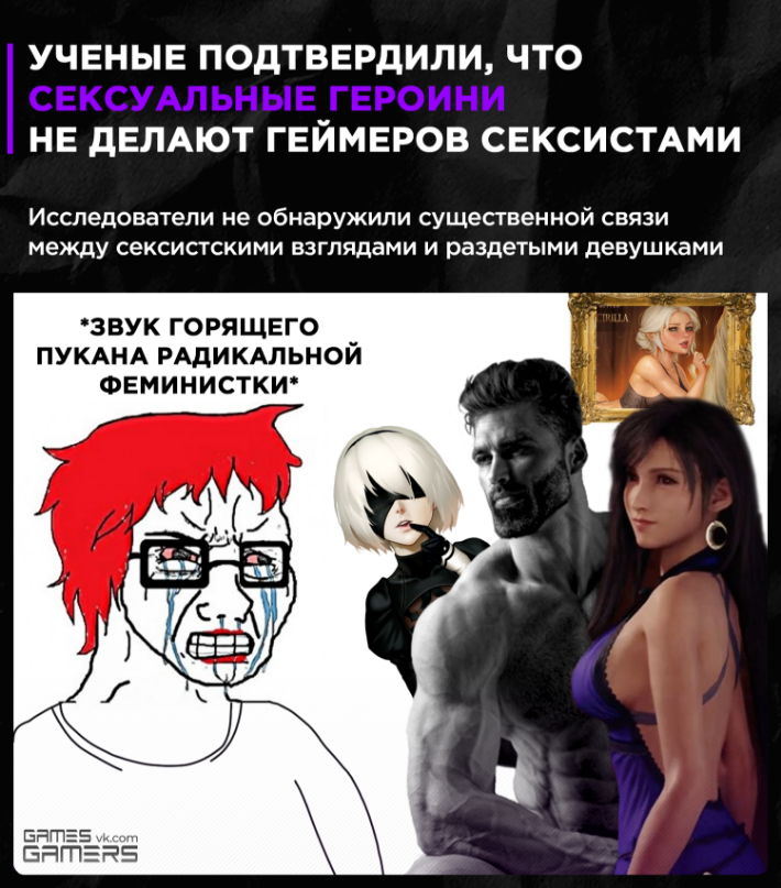 Что такое сексизм и в чем он проявляется