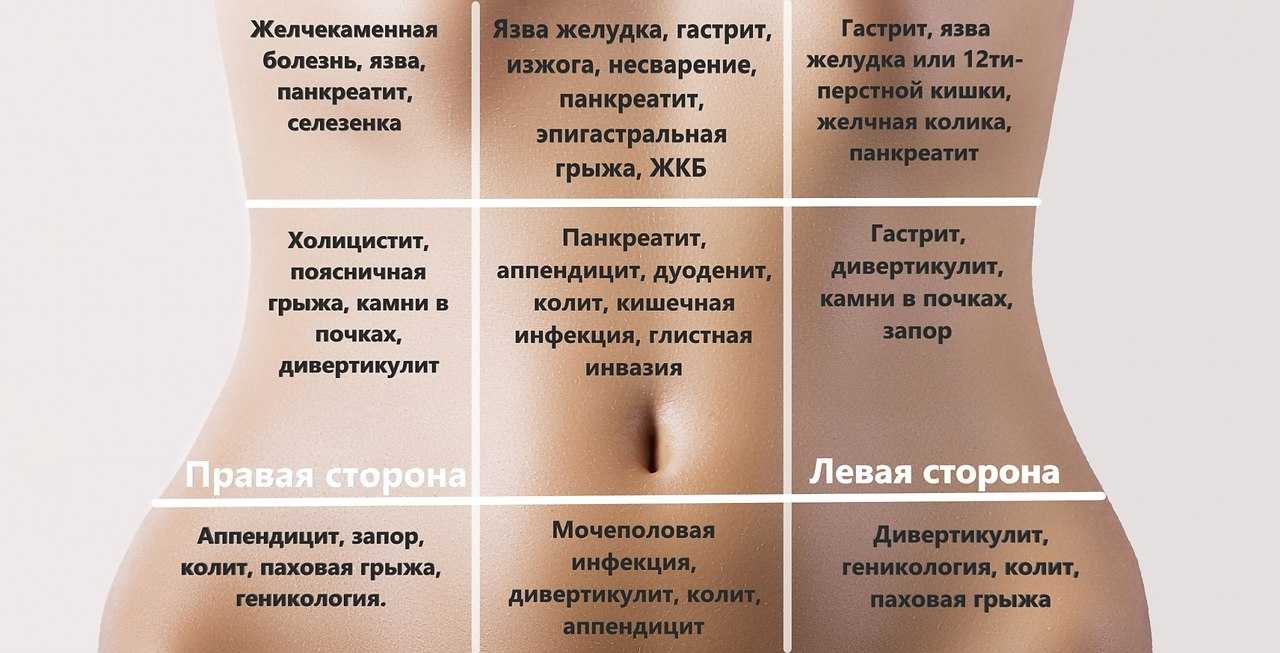 Он ловит мой взгляд. почему мужчины заглядывают в глаза женщинам