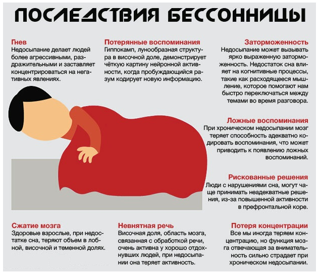 Настроение - это состояние ума
