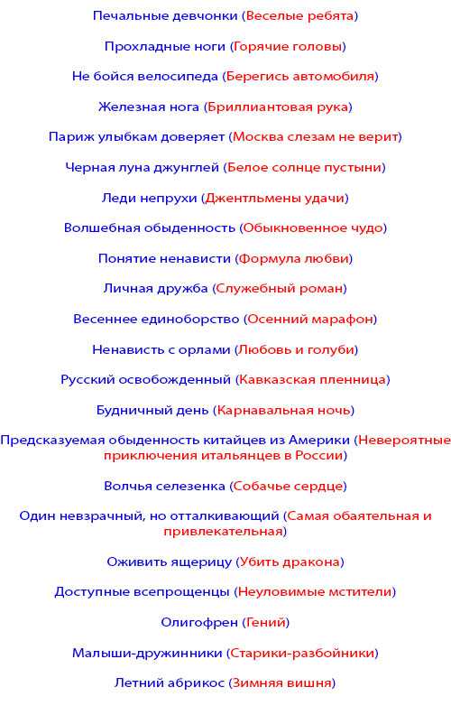 Конкурсы за столом для веселой компании - смешные игры для компании друзей