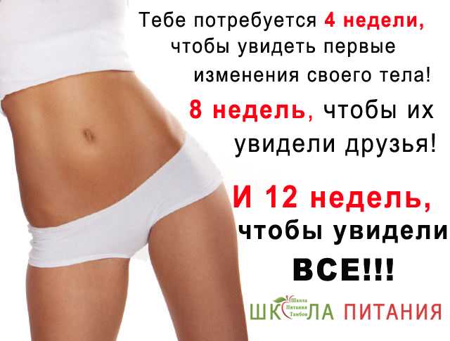 Как оставаться энергичным на протяжении всего дня: хитрости и уловки | блог 4brain