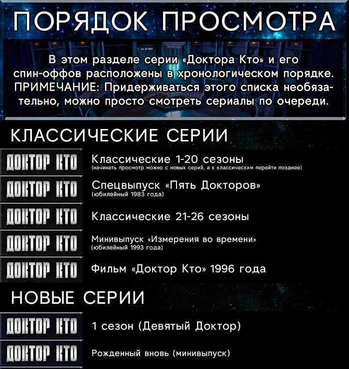 5 российских детективных сериалов с высоким рейтингом