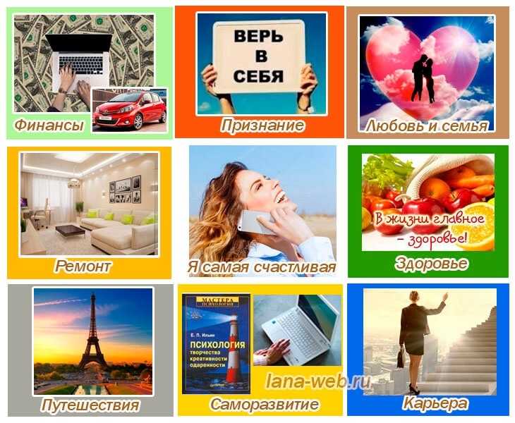 Визуализация желаний в реальности, правильно визуализируем