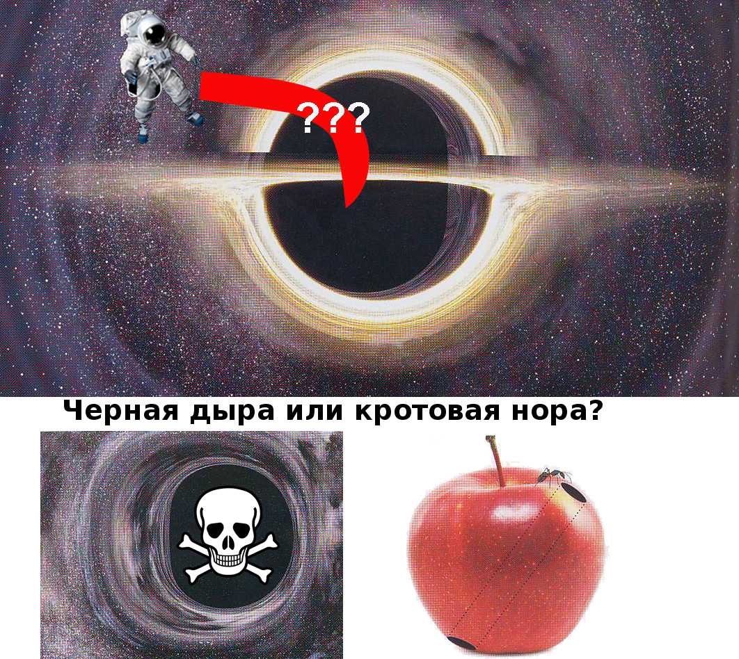 Белые дыры в космосе – существуют ли они?