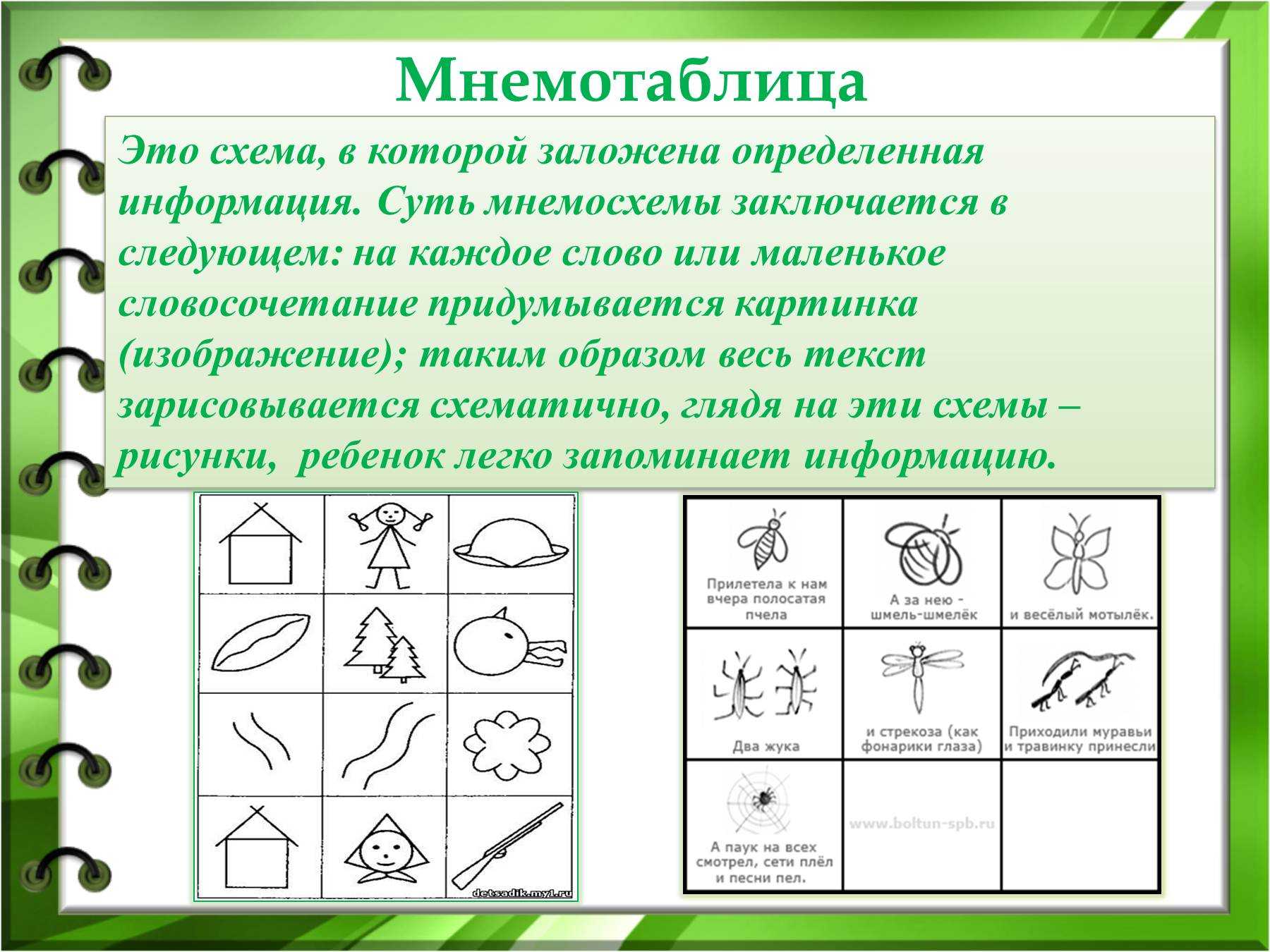 Мнемонические техники для учебы и подготовки к экзаменам