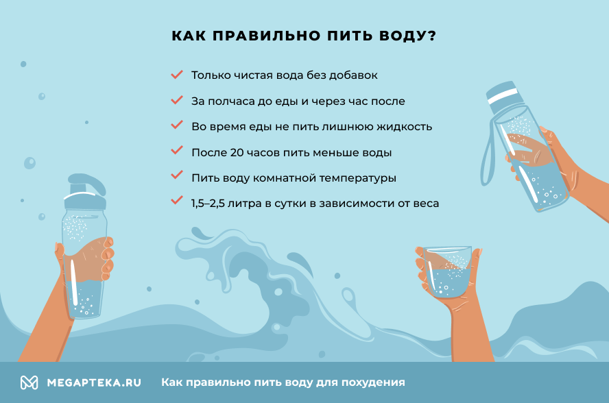 Запах лука от тела женщины