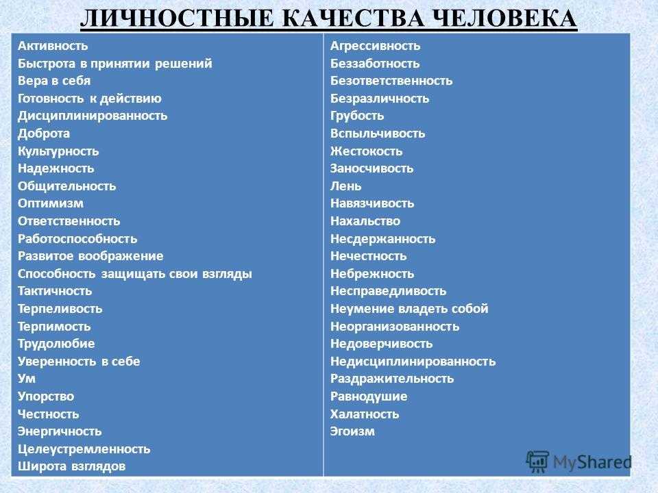 Положительные качества человека