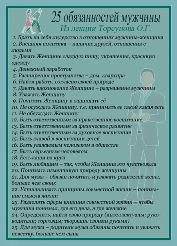 Современный брак: как разделить ответственность